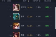 王者荣耀段位排行顺序揭秘（探索王者荣耀段位排行榜的奥秘与策略）