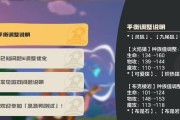 洛克王国如何调整退游比例？