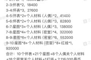 合计的卡法技巧有哪些？卡合计有什么好处？