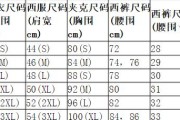 klim魔兽装备尺码选择方法是什么？