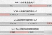 《绝地求生》防弹吉普车乌阿斯吉普车的效果探究（从防弹性能到实际操作）