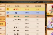掌握技巧，快速完成梦幻西游手游师徒任务（带你了解师徒系统）