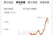 cfpick的数值代表什么？