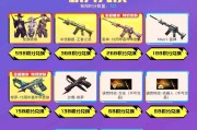 cf手册积分获取方法是什么？