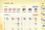 射雕手游中轻剑角色应选择哪种武器？