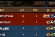 刀塔传奇十连抽与单抽究竟哪个更好（分析抽卡概率和抽到的物品）