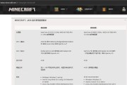 我的世界内存修改方法？如何调整游戏内存设置？