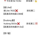 马嘉祺在王者荣耀中的亲密度是多少？如何查看游戏角色亲密度？