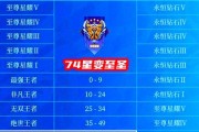 王者荣耀中最高能苟到的段位是什么？