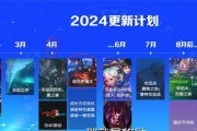dnf下一次改版预计时间是什么时候？改版内容有哪些？