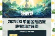 CF五排匹配时间是多久？如何快速组队？