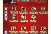 DNF剑魂的技能加点策略是什么？如何合理分配技能点？