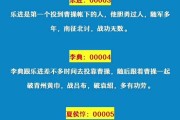三国杀征战天下青梅煮酒如何过？通过这一关的策略是什么？