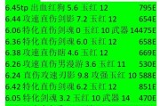 DNF打桩技巧有哪些？如何进行有效的打桩练习？