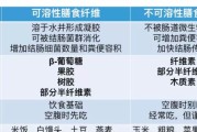 游戏中的诊断学（通过游戏提升医生诊断能力）