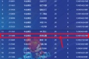 梦幻西游服战8强退赛费用是多少？