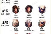 dnf锁定对象的操作方法是什么？锁定对象有什么优势？