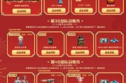 CF新版本通行证价格是多少？购买通行证有哪些好处？