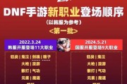 dnf副职业开启条件是什么？如何选择合适的副职业？