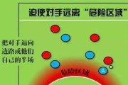 中路变宽后应该采取什么策略？如何应对？
