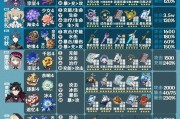 原神香卷如何获取？圣遗物在哪里刷取效率最高？