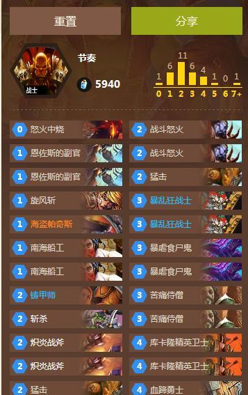 炉石传说战士职业的全面解析（探索战士职业的多样作用与战略）