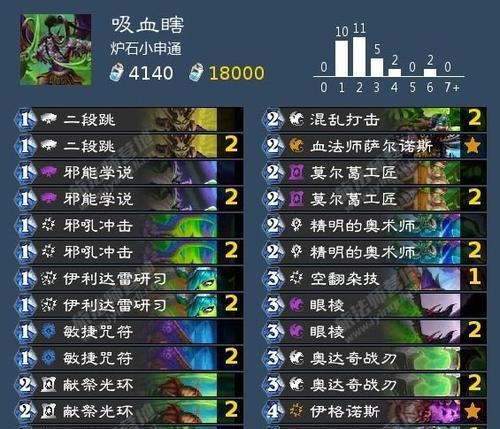 炉石奇迹（当数字与游戏相遇）