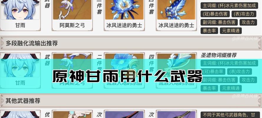 《原神甘雨强度分析与培养建议》（深入探讨甘雨技能和角色特点）