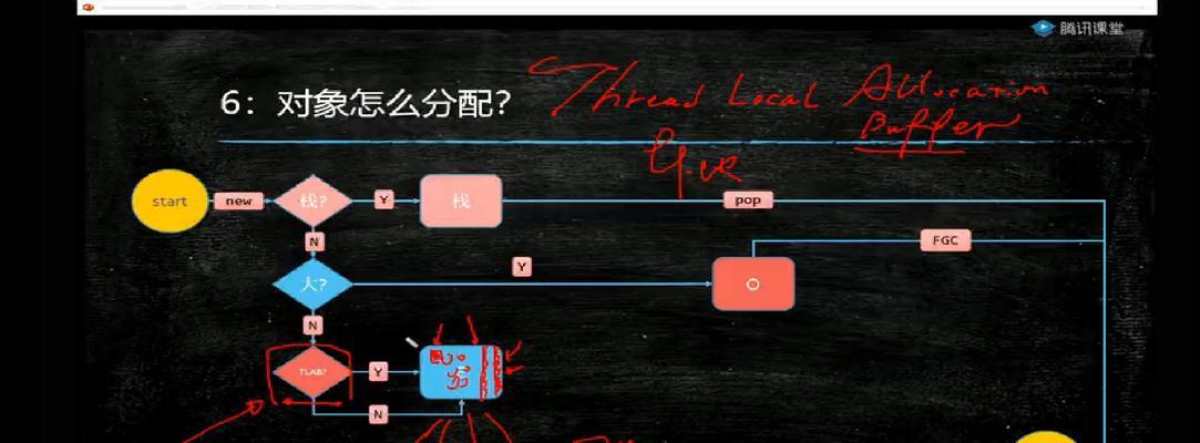 《Question》游戏详细攻略（一起来挑战思维极限）