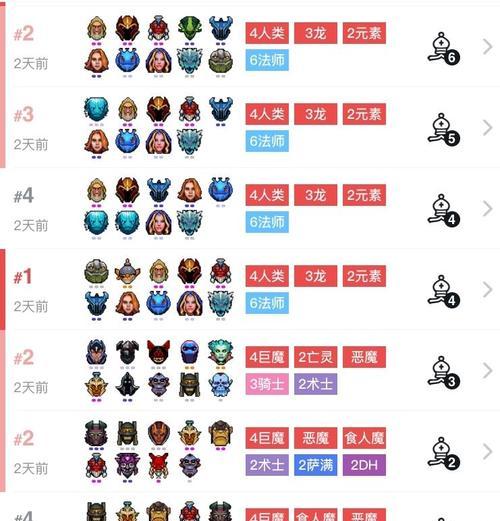 以低分段为主，打造超强上分阵容（以低分段为主）