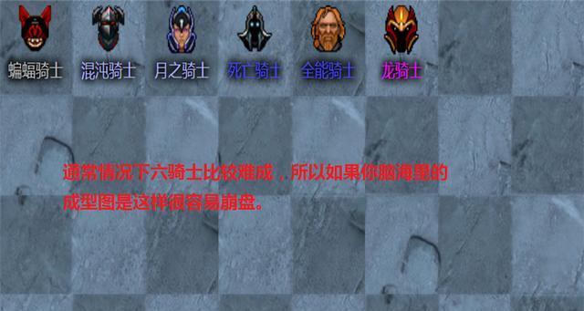 以刀塔自走棋装备合成表为主题的DOTA2自走棋武器装备攻略（掌握装备合成表）