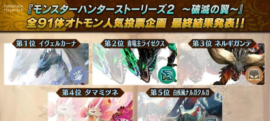 《怪物猎人物语2》新手必知（全面分析白疾风迅龙的弱点和攻略技巧）