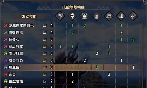 怪物猎人崛起（如何打败土砂龙）