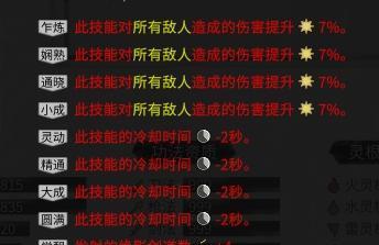 鬼谷八荒剑修绝技大全（探究鬼谷八荒剑修绝技的使用方法）