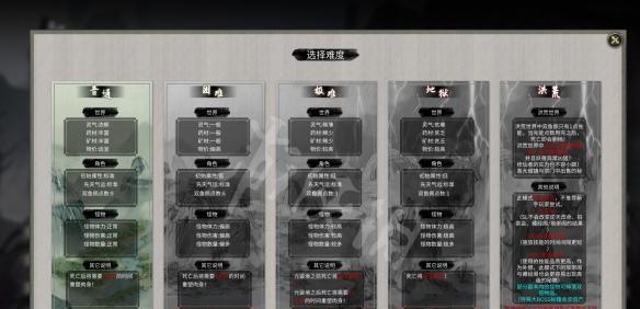 鬼谷八荒境界一览及资质提升方法详解（掌握鬼谷八荒境界进阶及提升资质的窍门）