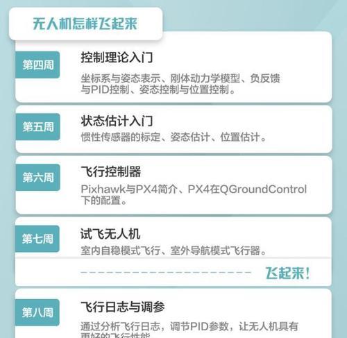 探秘剑灵斗士刚体的神奇力量（游戏中的刚体效果与实际运用）