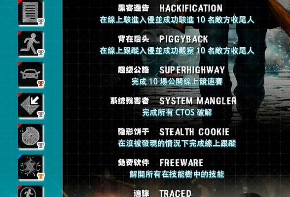 《僵尸部队三部曲全中文成就奖杯一览表》（全攻略、完美通关、玩转游戏）