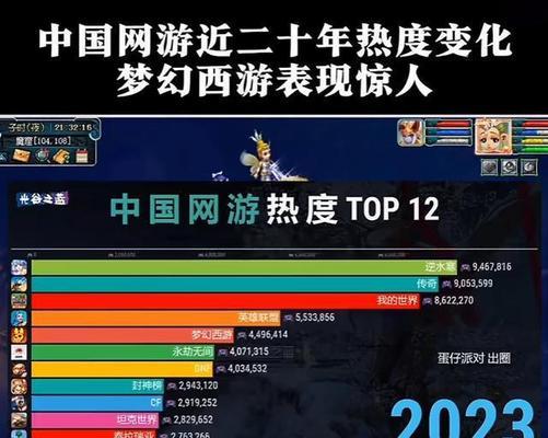 《以绝代双骄OL》帮派系统详解（探究帮派对玩家的重要性）