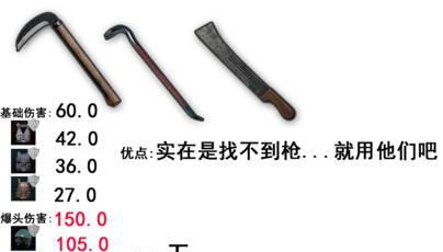 绝地求生新版本步枪武器全面解析