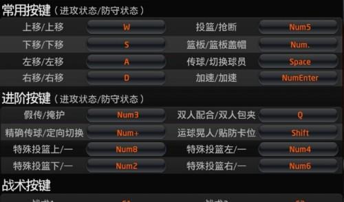 《以侍道4PC版》键盘操作指南（全方位掌握操作细节）