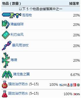 手机版泰拉瑞亚翅膀制作教程（从材料准备到制作流程）