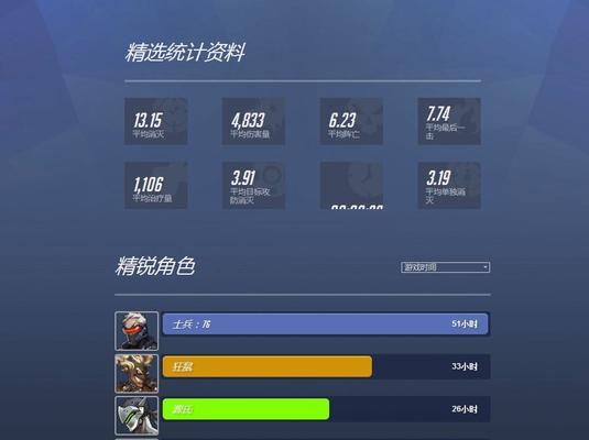 《掌握方法，轻松查看守望先锋天梯排名》（以游戏为主）