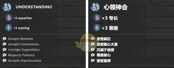 双点医院员工正面BUFF大揭秘（游戏中的秘密武器）