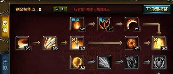 仁王2双刀技能树全解析？如何发挥最大效能？
