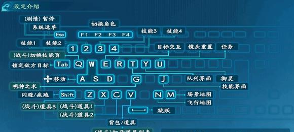 仁王鼠标操作方法介绍？如何快速掌握游戏中的鼠标技巧？