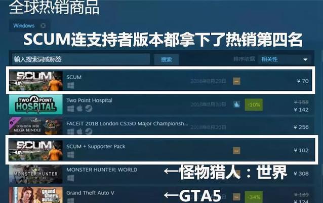 人渣SCUM声望怎么刷？快速获取声望的攻略是什么？