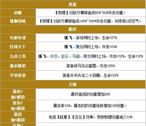 忍法战场志村团藏怎么玩？技能羁绊和出装有什么技巧？