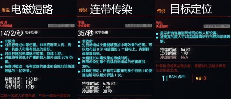 赛博朋克2077服装插件如何安装使用？插件有哪些独特功能？