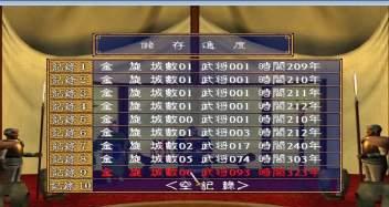 三国群英传2秘籍怎么用？指令有哪些？