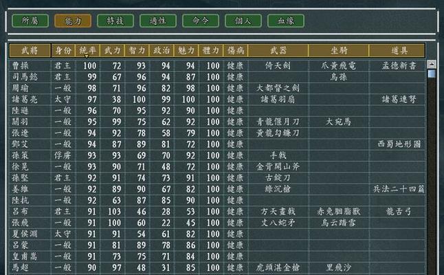 如何解锁三国志11威力加强版中的隐藏武将？隐藏武将有哪些特点和能力？